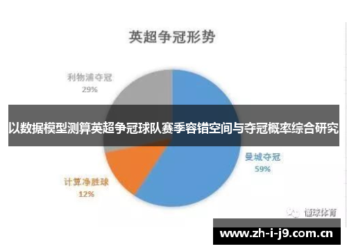以数据模型测算英超争冠球队赛季容错空间与夺冠概率综合研究